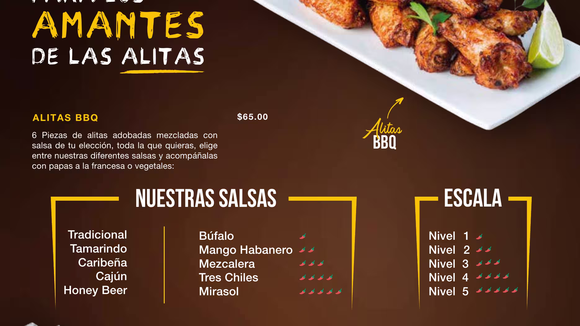 Proyecto de Fonda Margarita